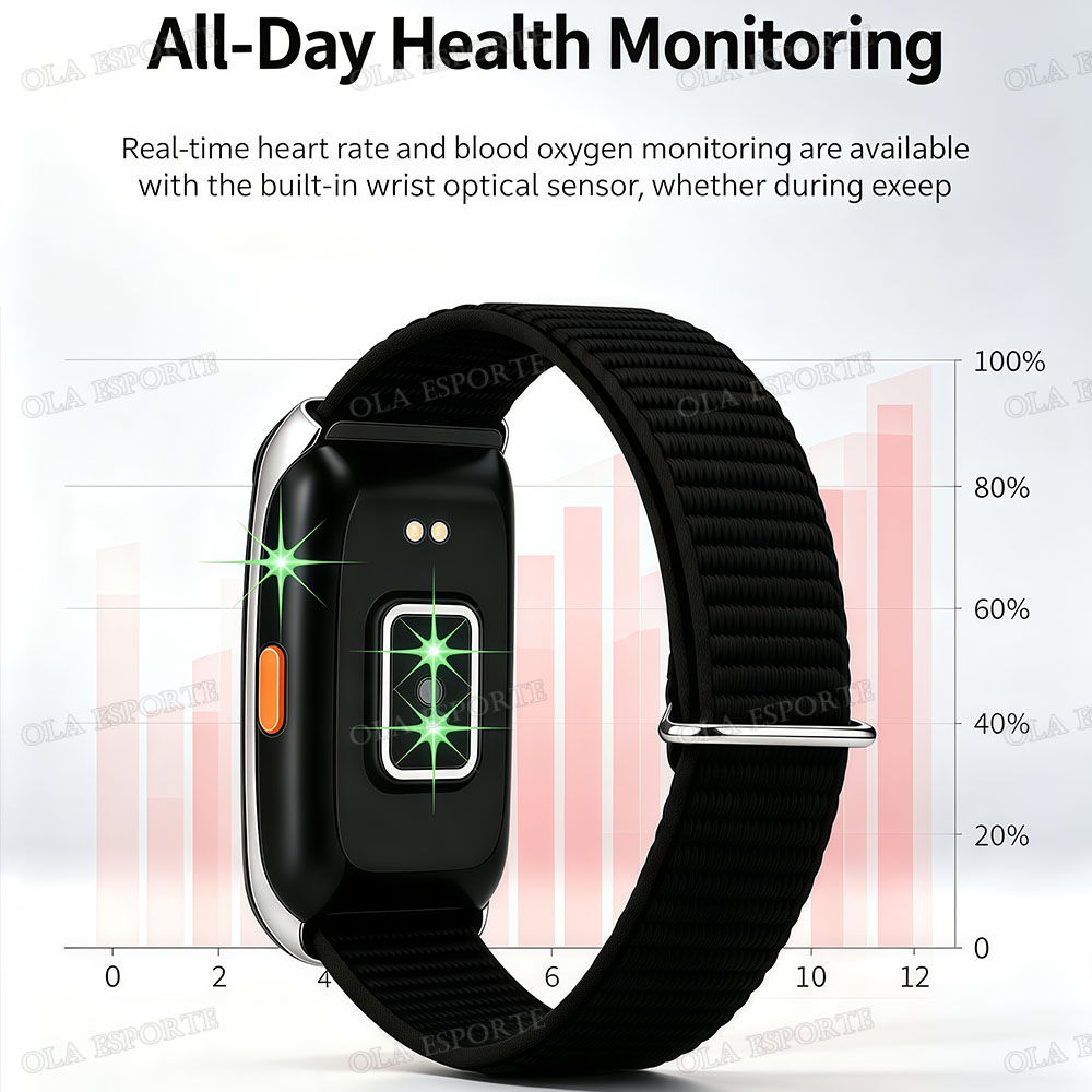 スマートバンド フィットネストラッカー IP68防水 スマー - Health Wellness Bracelet のレビューと価格