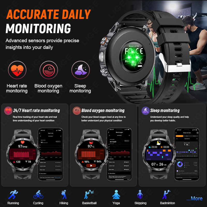 2026 T-RX4 ウルトラミリタリーアウトドアスマートウ - Health Wellness Bracelet のレビューと価格